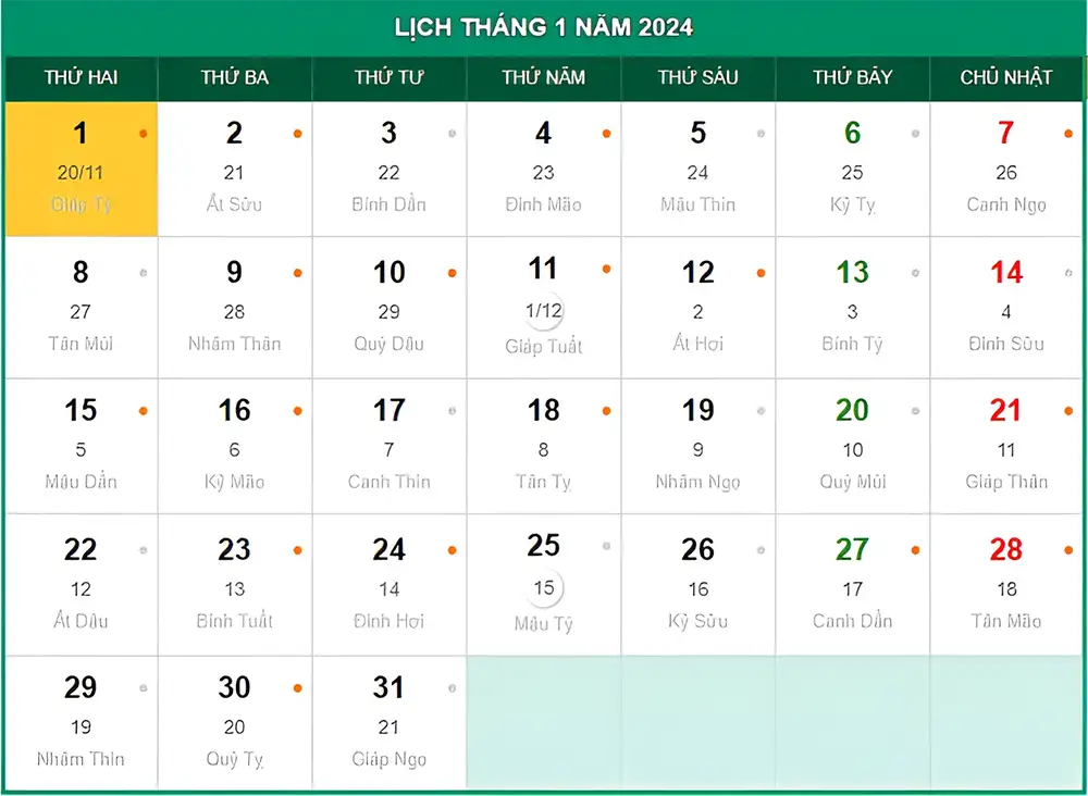 Ngày 1/1/2024 rơi vào ngày thứ hai trong tuần