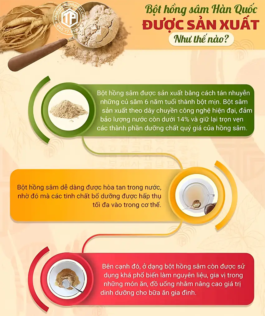 Bột hồng sâm Hàn Quốc được sản xuất như thế nào? Bột hồng sâm Hàn Quốc được sản xuất như thế nào?