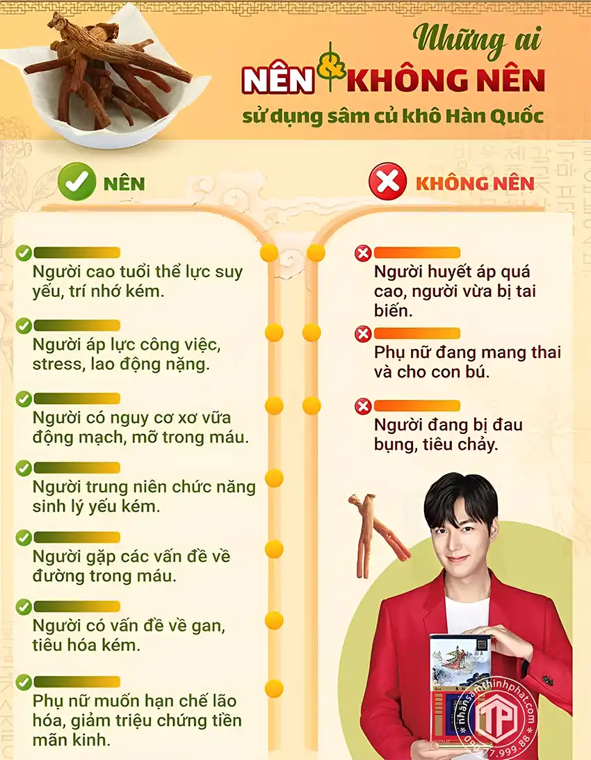 Những ai nên và không nên sử dụng hồng sâm củ khô Hàn Quốc Những ai nên và không nên sử dụng hồng sâm củ khô Hàn Quốc
