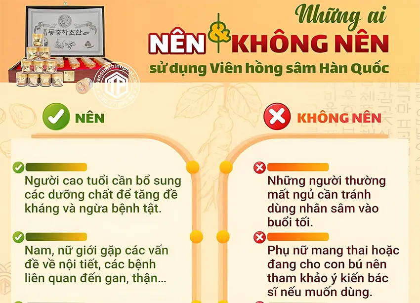 Những ai nên và không nên sử dụng viên hồng sâm Hàn Quốc