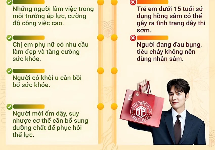 Những ai nên và không nên sử dụng viên hồng sâm Hàn Quốc