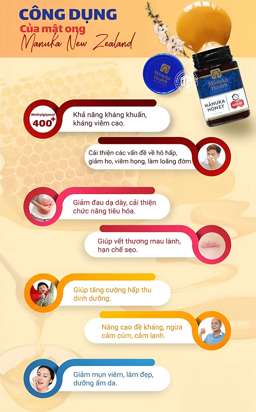 Công Dụng Của Mật Ong Manuka New Zealand Công Dụng Của Mật Ong Manuka New Zealand