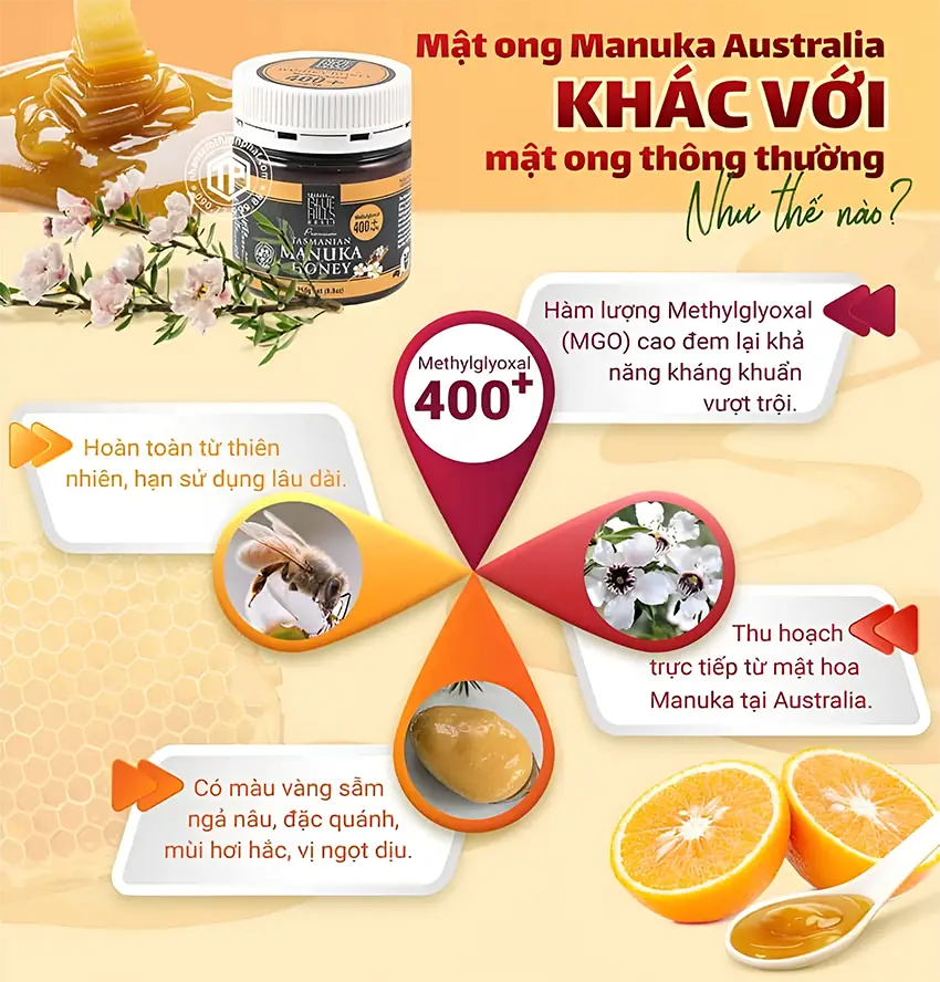 Mật ong Manuka khác mật ong thường như thế nào?