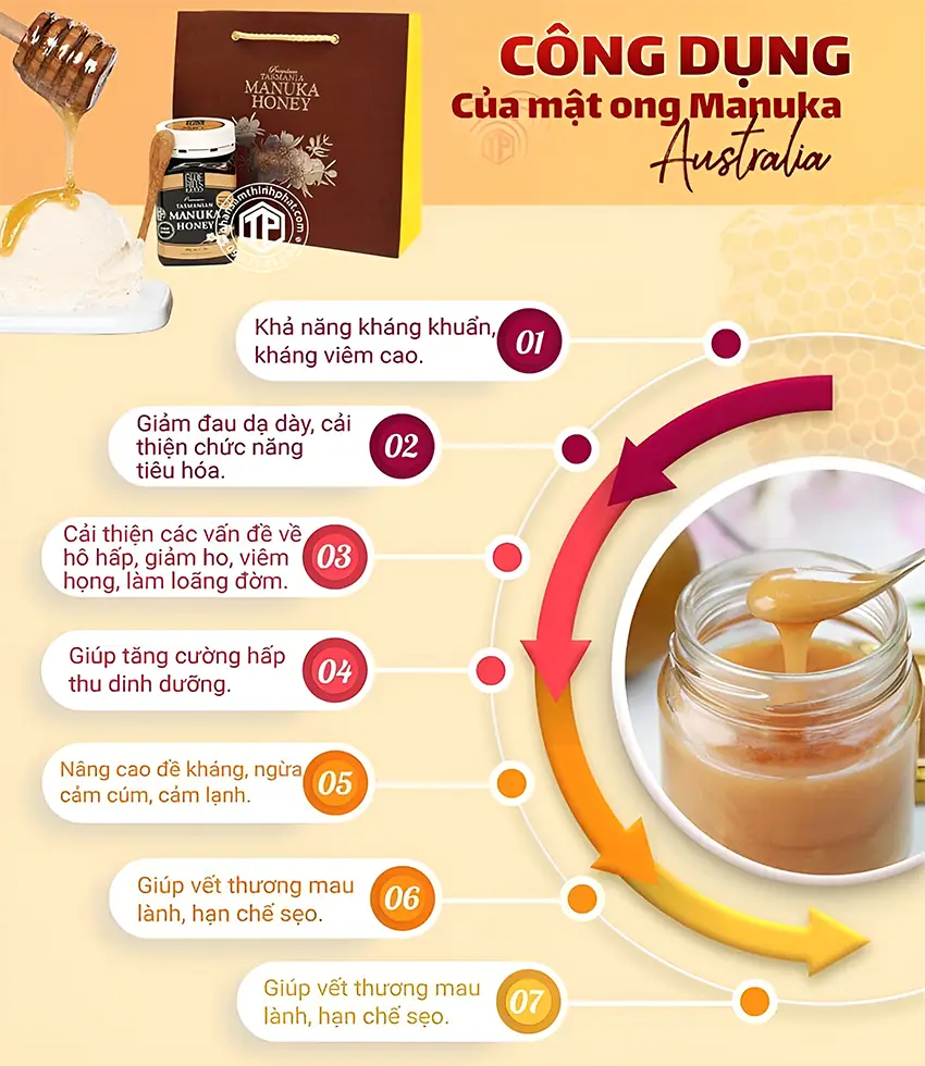 Công dụng của mật ong Manuka Úc