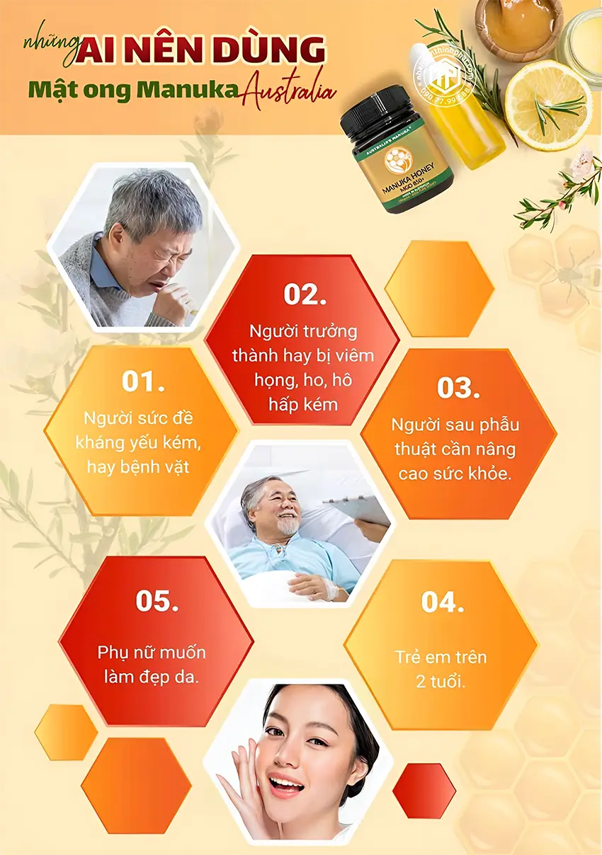 Những ai nên dùng mật ong manuka Úc?