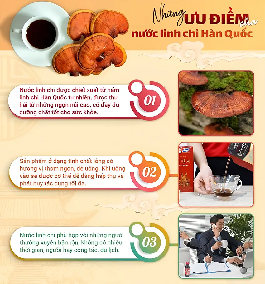 Ưu điểm của nước linh chi Hàn Quốc