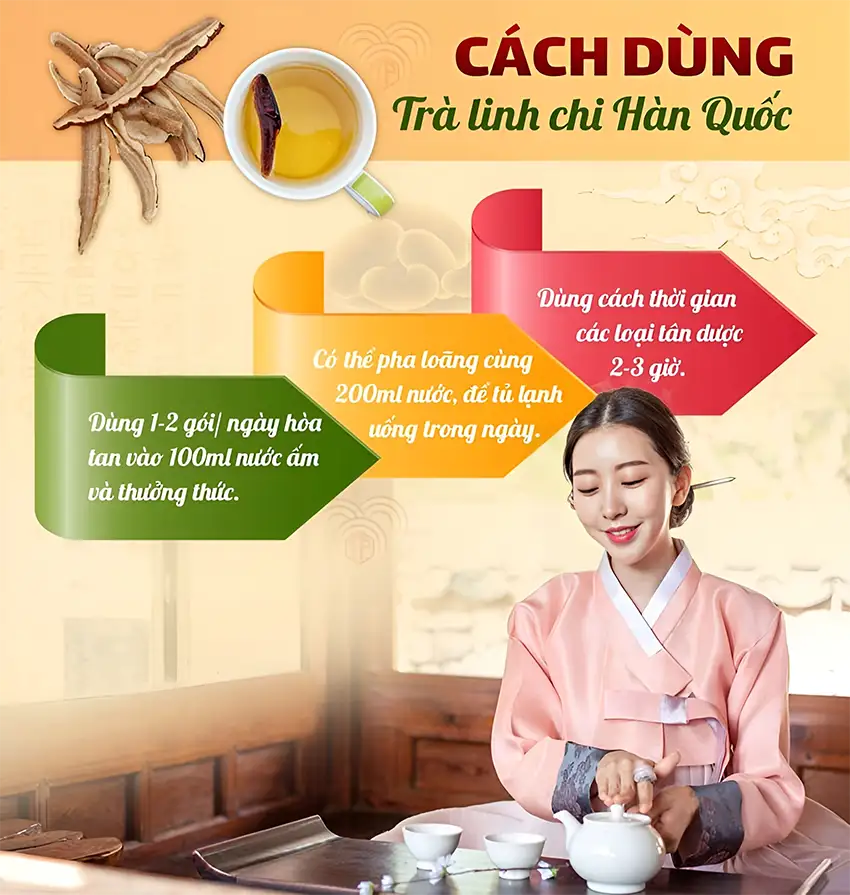 Cách Dùng Trà Linh Chi Hàn Quốc Cách Dùng Trà Linh Chi Hàn Quốc