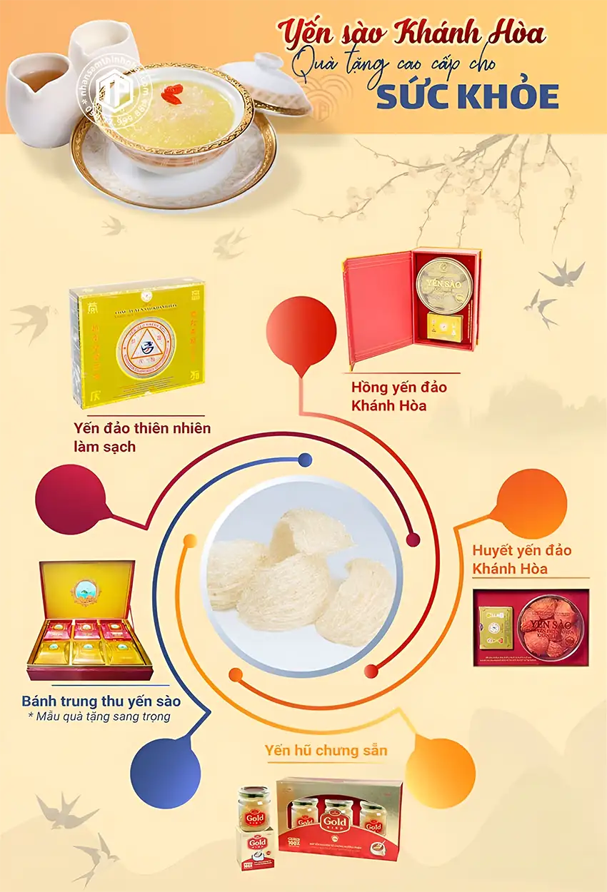 Yến Sào Khánh Hòa - Quà Tặng Cao Cấp Cho Sức Khỏe Yến Sào Khánh Hòa - Quà Tặng Cao Cấp Cho Sức Khỏe