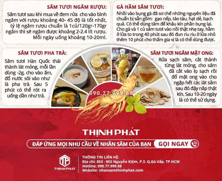 Giới thiệu về nhân sâm tươi Hàn Quốc Giới thiệu về nhân sâm tươi Hàn Quốc